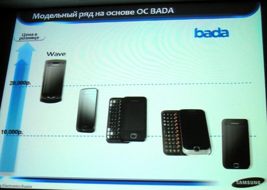 samsung-roadmap-1 samsung-roadmap-1