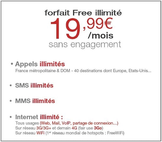 Forfait Free illimité Forfait Free illimité