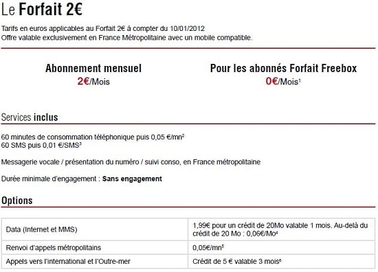 Forfait Free 2 euros détails Forfait Free 2 euros détails