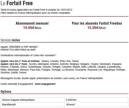 Forfait Free illimité détails Forfait Free illimité détails