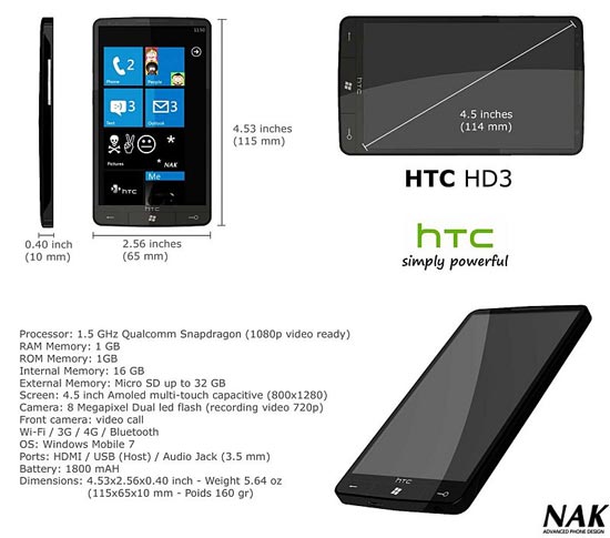 htc-hd3-3