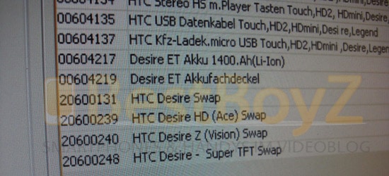 htc desire hd