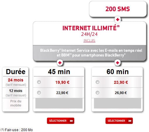 forfaits blackberry virgin mobile