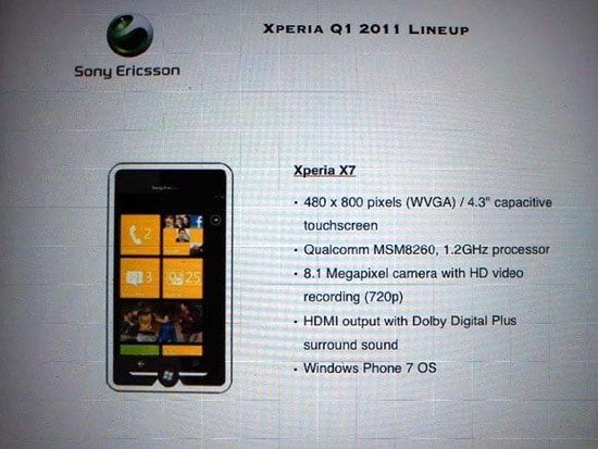 sony ericsson xperia x7