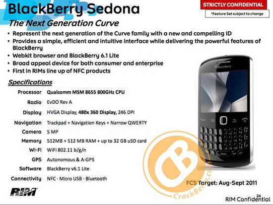 blackberry sedona