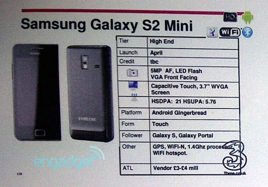 samsung galaxy s 2 mini