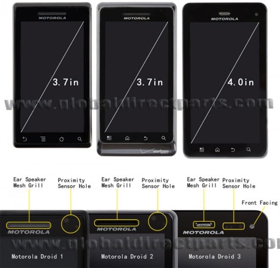 motorola droid 3