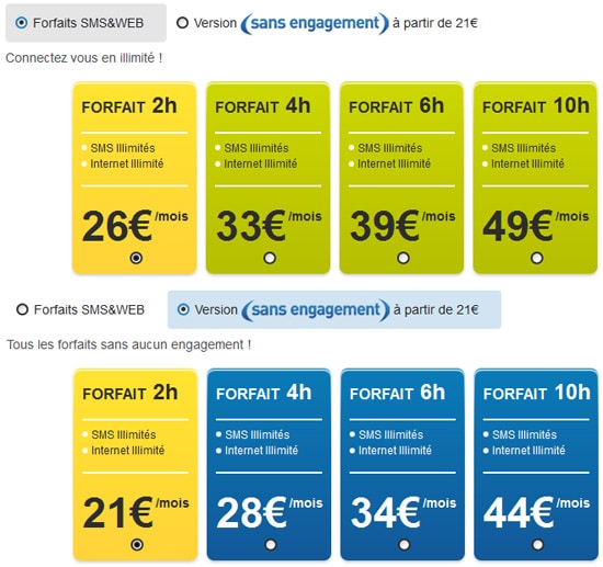 la poste mobile forfaits