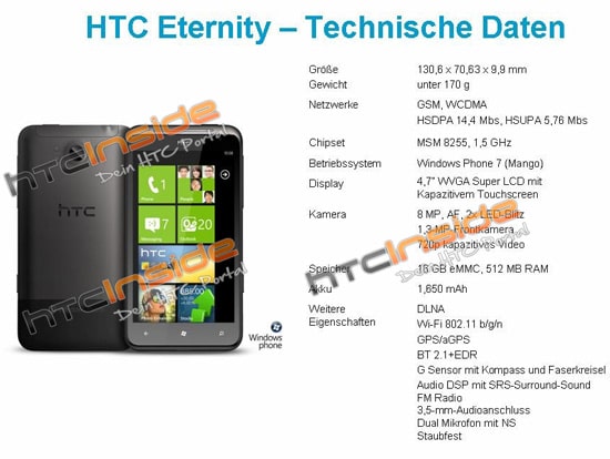 htc eternity specs