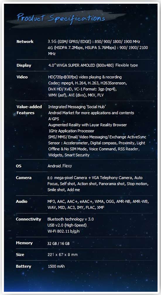 spécifications concept galaxy samsung