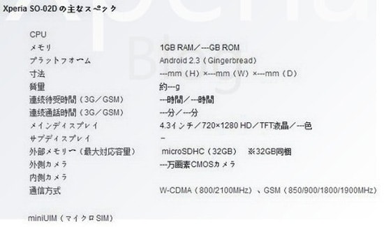 sony ericsson xperia nozomi specs