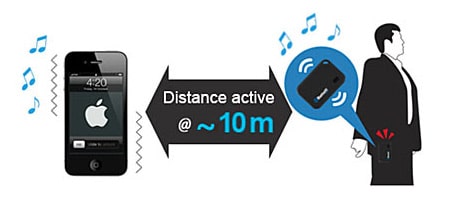 smart nudge distance